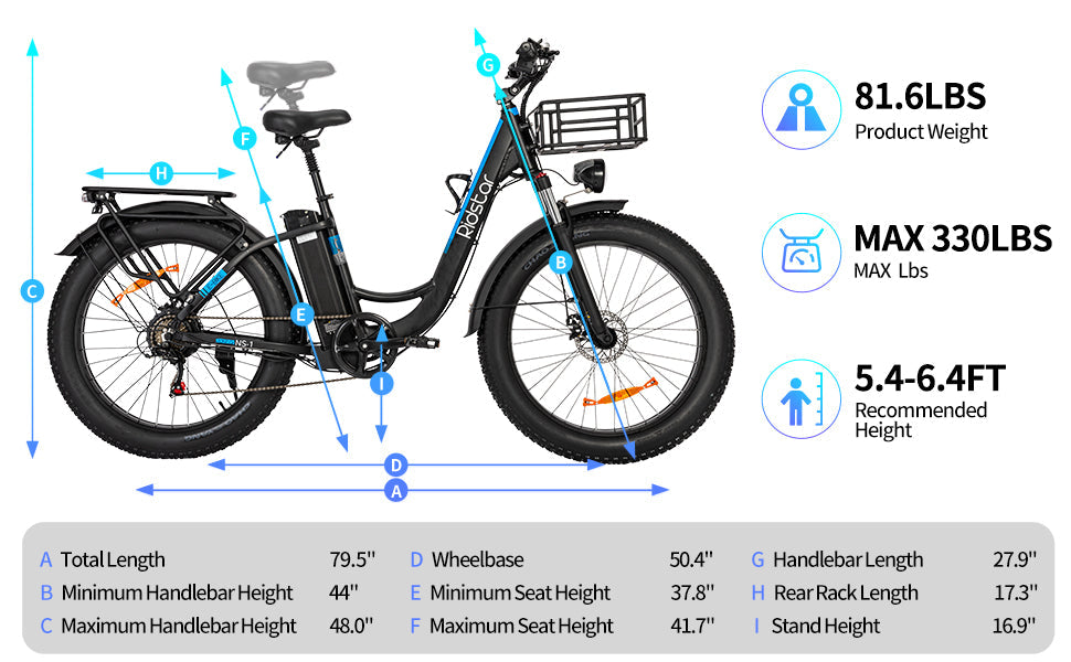 RIDSTAR MN26 26" Fat Tires Electric City Bike 1500W Motor 48V 20Ah Battery