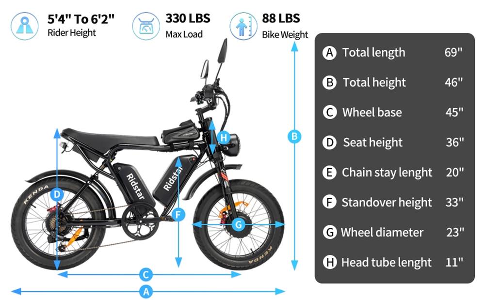 RIDSTAR Q20 Pro 20" Fat Tires Electric Bikes 2*1000W Motor 52V 20Ah Dual Battery